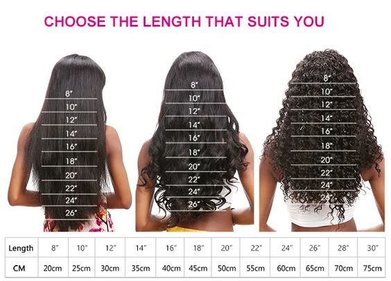 Front-Lace Straight wave Wig 180% Density, Color Natural Black #1b