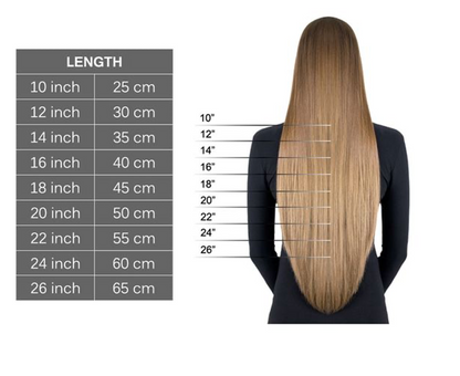 Remy Virgin Hair Extensions 100g, Farbe Ombre Blond #RTB